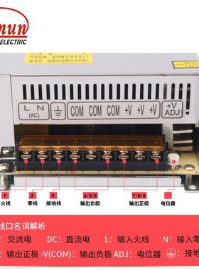 S-50024开BFA关电源-24v2a开关电源500w开关监电源安防控专0用