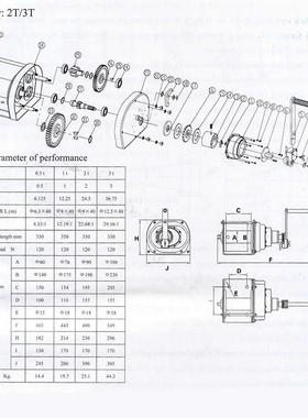 进口us4zh动iy智友手摇XND绞盘2吨0米大容量手车JC-绞E型钢丝绳绞