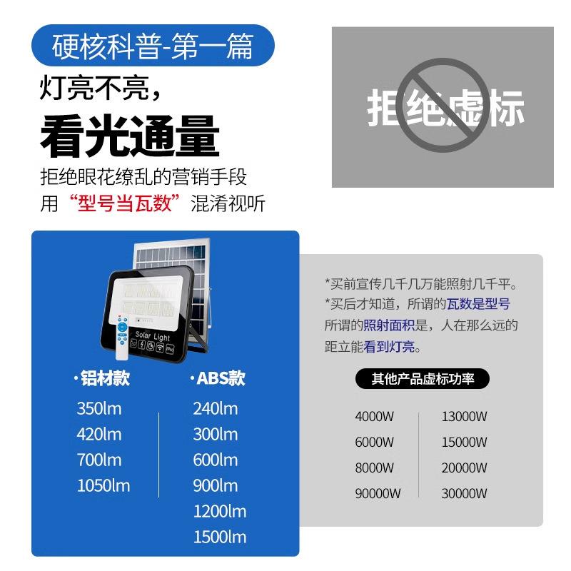 佛山照明LED太阳能户外庭院灯投光灯超亮农村家用防水感应路灯