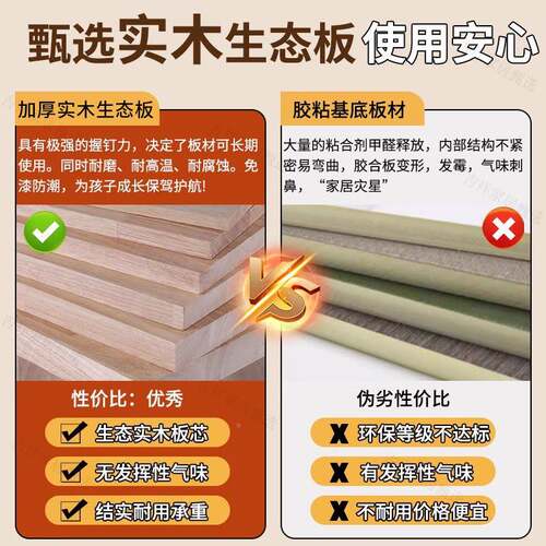 ls衣柜ULG一门安到顶家F用卧室出租房用组合现免装可做2025新款收