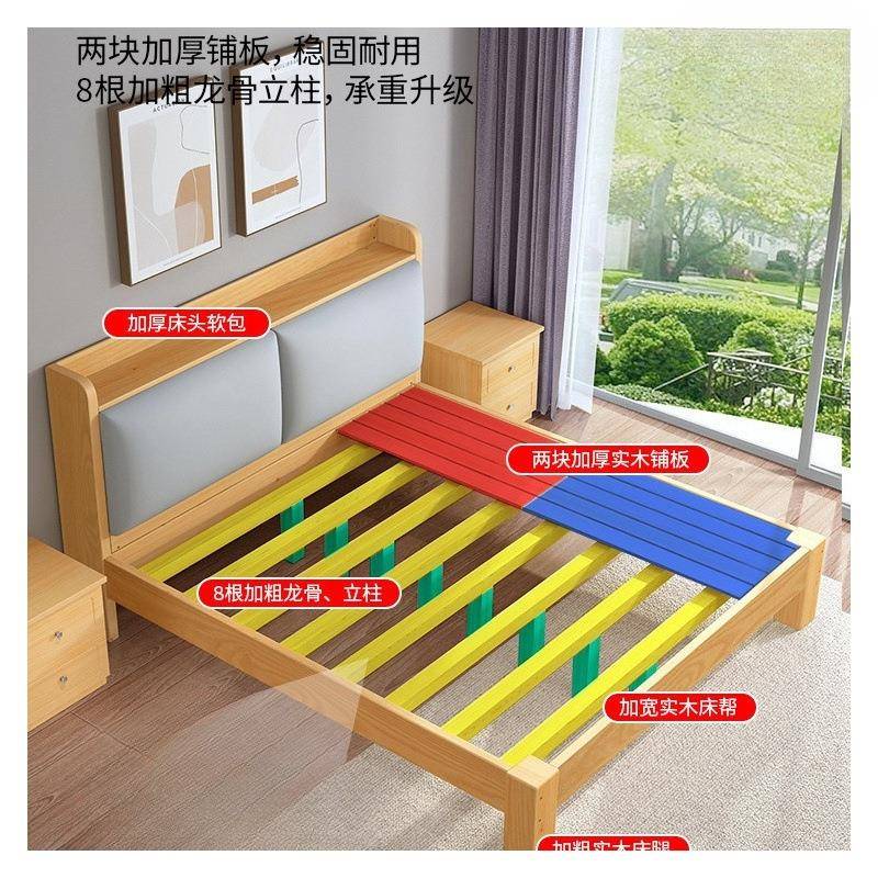 实木床现简约1.m5米单人床12简易床代架1.8mYQT68740主卧双人大出