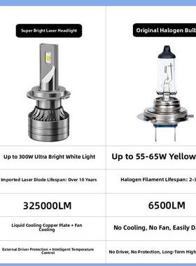 汽车Led强光H7大灯泡H4超亮H1远、近光束集成H11激光9005改装9012