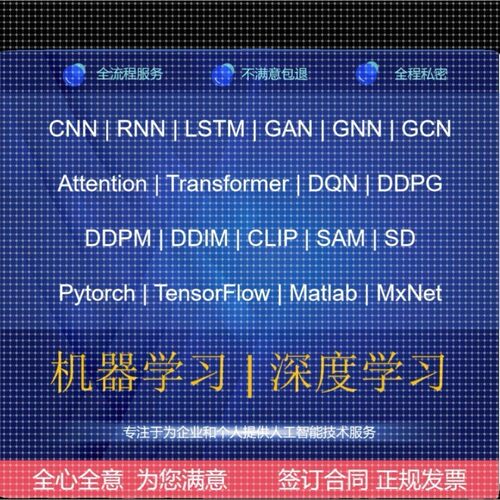 机器深度学习程序pytorch算法神经网络代码代跑接单matlab代做