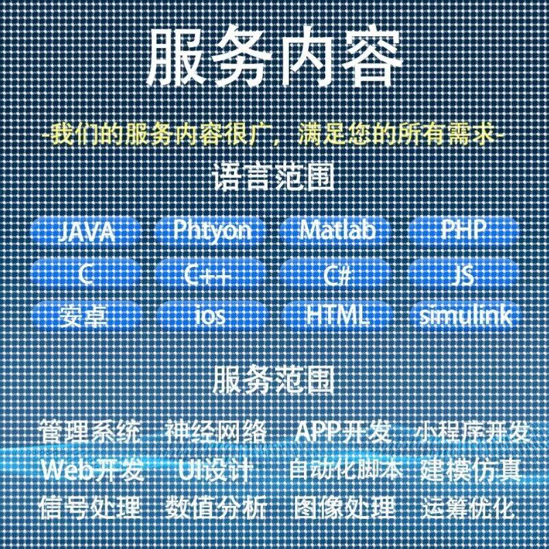 Python程序Matlab代做图像处理通信彷真神经网络深度机器学习算法