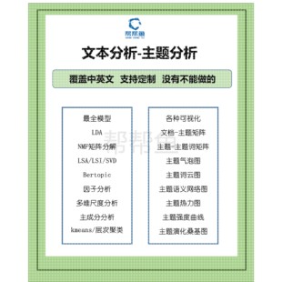 python文本分析主题分析LDA主题模型bertopic主题演化主题聚类