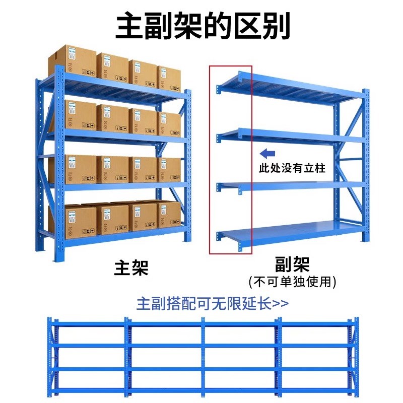 仓储货架多层置物架超强承重仓库重型H落地展示架超市多功能铁架