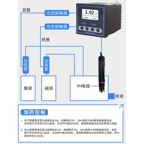工业在线pH计在线酸度计监测仪表pH计传感器电极PH探头ORP仪表