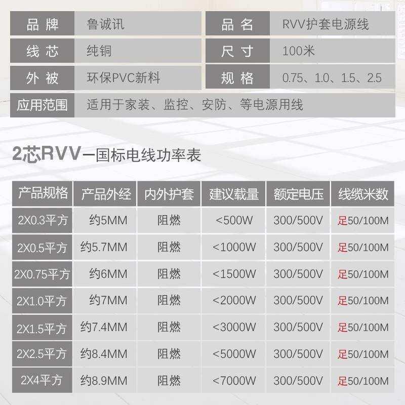 双芯护套线芯电灯鲁诚讯线5二1.股家25 2.平1方电线用软线电缆芯