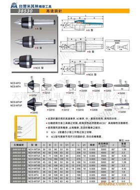 matchling天津总顶针高速顶针850 NCH-MT4A/MT4B