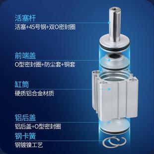 203 4S0TIH型 sda气缸薄型气缸DA32 510