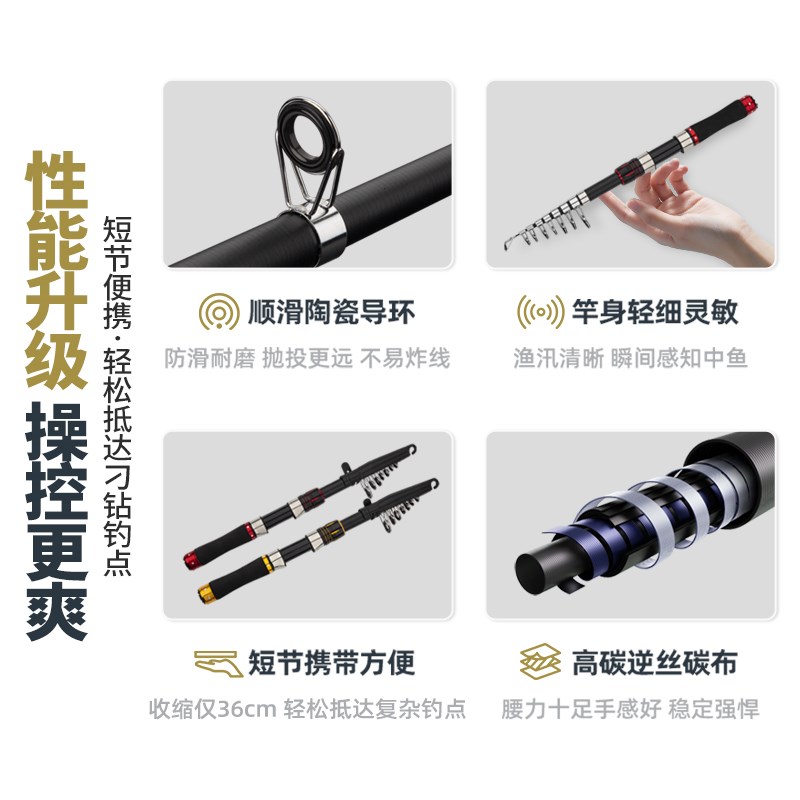 新款短节伸缩路亚竿全套装碳素超轻远投便携抛竿小海竿纺车套装