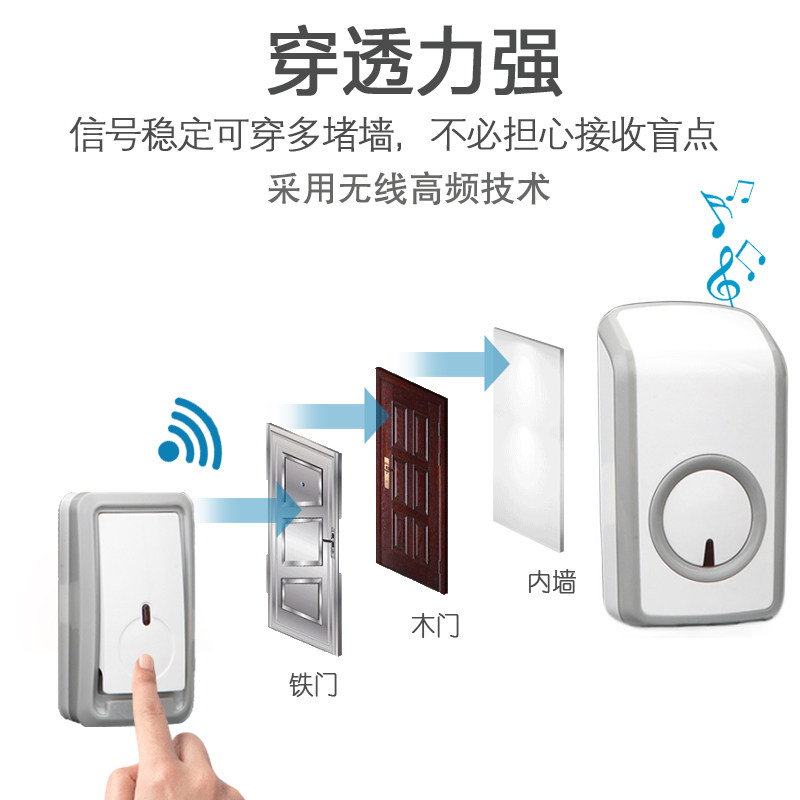 呼叫器老人家用病人无线床头按钮挂绳按铃应急报警主机平安钟