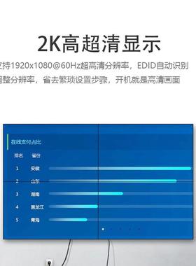 腾联（TECLIKHDMI）视频TL-MSHD/矩阵切换器N会议监音控拼接视频