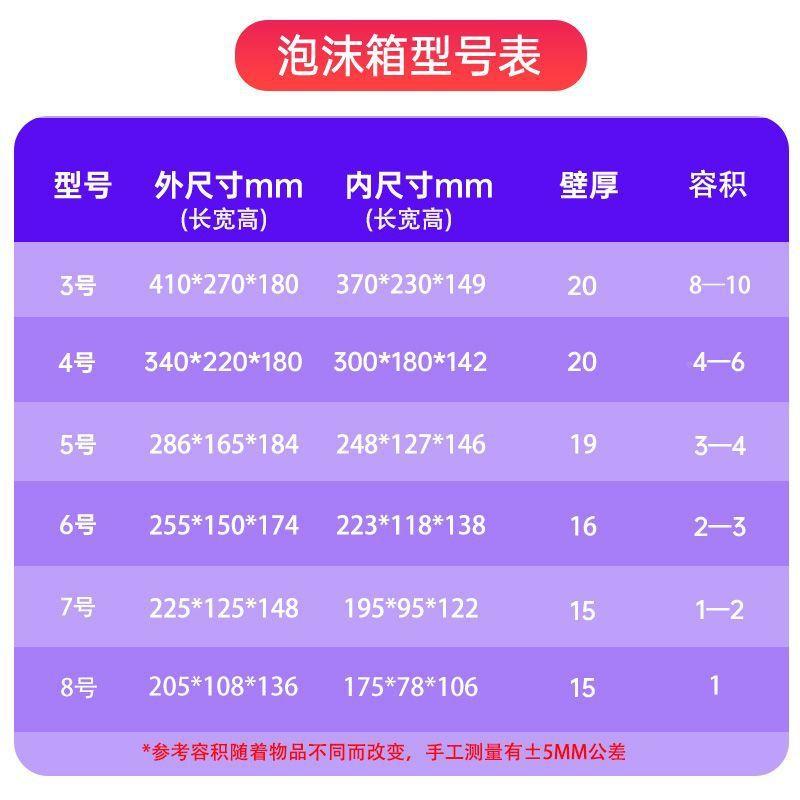 大包邮政沫水保鲜电商泡快递箱果专用泡沫盒子海鲜冷藏保温JZV泡