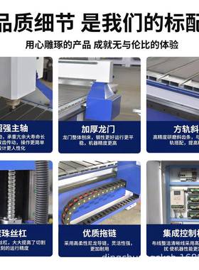 数控FVA木亚工雕刻机ccn1325广告巡边雕刻泡沫雕刻全自动力克精雕