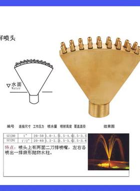 双开屏喷泉喷头假.山水池水景孔雀开屏喷1寸15SZ12802寸寸广场庭