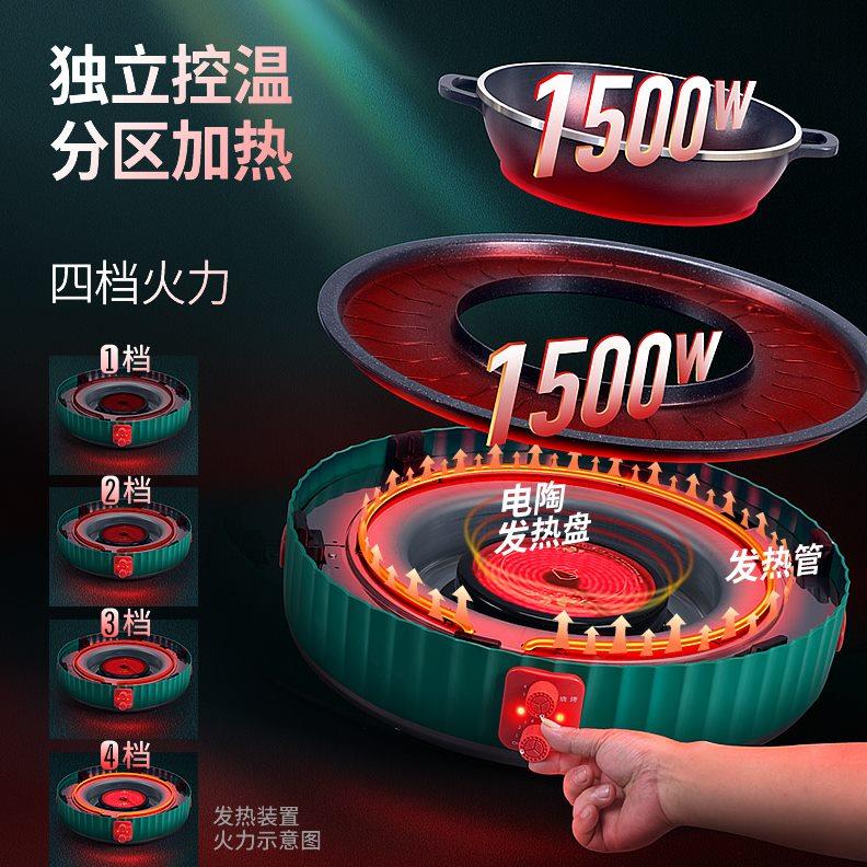 多功能电火锅电烧烤一体锅煎烤涮鸳鸯锅电烧烤炉无烟烤肉盘电烤盘