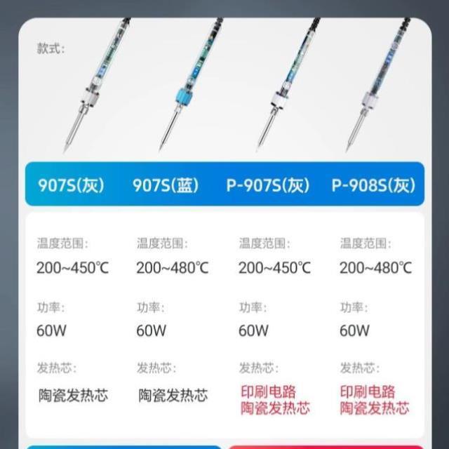 黄花907电烙铁P-908S可调恒温60W烙铁套装家用电子维修焊接电烙铁