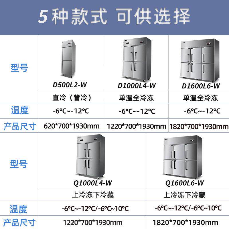 穗凌四门冰柜商用六门冰箱立式双温冷藏冷冻柜不锈钢酒店厨房雪柜
