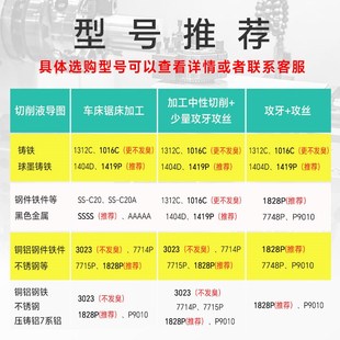 切削液乳化油小桶防锈冷却磨削皂化全合成加工中心铝合金不锈钢