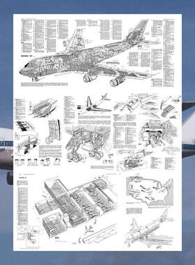 波音747-100珍宝客机海报 Boeing飞机结构解剖设计图航空装饰画