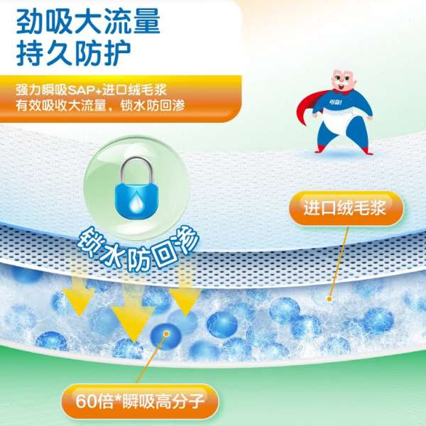 可靠吸收成人护理垫老人尿垫60x90一次性隔尿垫尿不湿产妇护垫