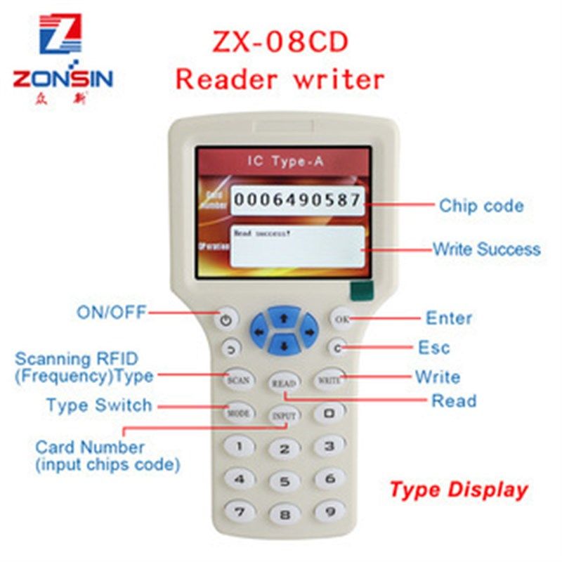Super Full-Fejatured RFID ID Card Copier ID/IC Card Reader/W