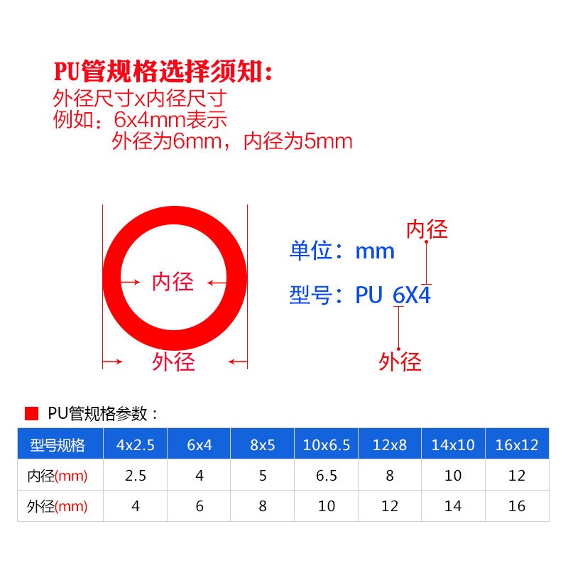 PU10*6.5*8高压气管 空压机气动软管10MM空气管 PU透明气.管100米