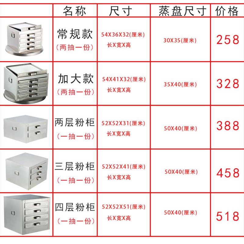 加大号商用肠粉机抽屉式加厚w不锈钢蒸盘蒸炉四格五抽广式拉肠粉