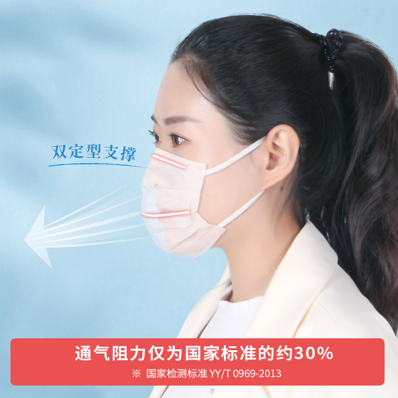 夏季超薄口罩透气不憋闷不勒耳一次性立体防护柔软女小脸薄款儿童