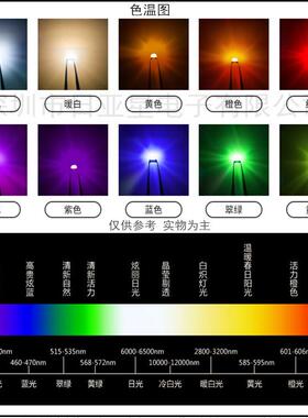 550LAV50七彩灯光珠贴片led050高亮RGB全彩发红绿蓝三色灯珠二极