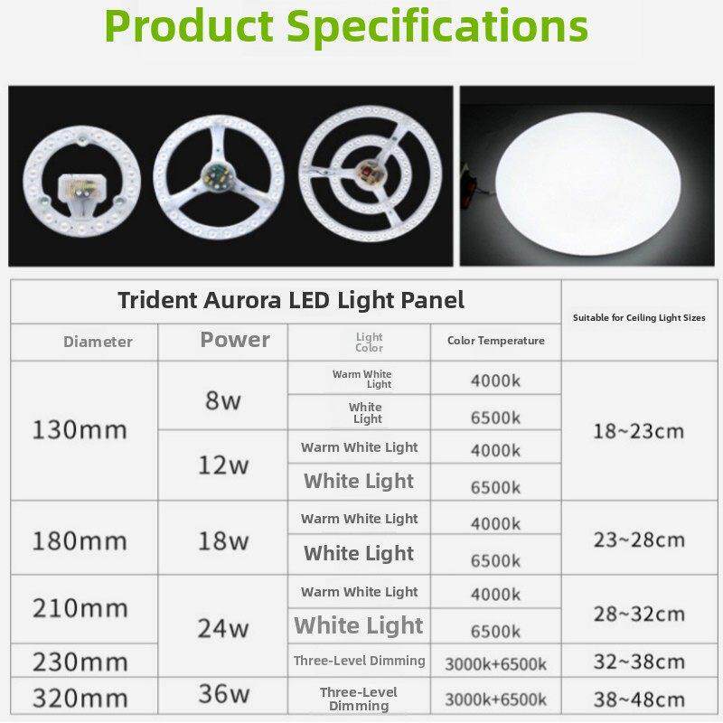 三雄极光LED灯板模组吸顶灯专用光源灯芯条形圆形磁吸贴片模块灯