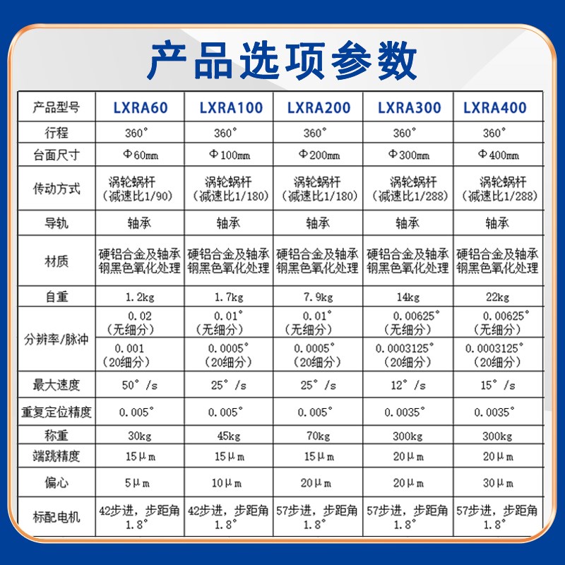 电动旋转台 中空旋转平台  分度盘 LXRA60 100 200 精密自动转台