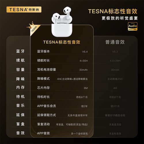 【金标版】Tesna Buds4半入耳式无线蓝牙