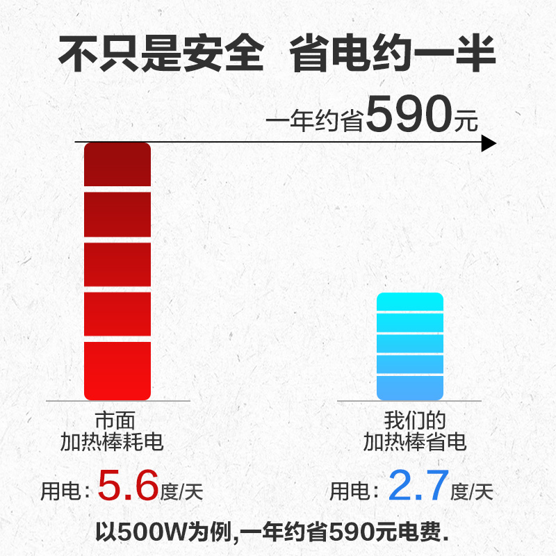 创宁鱼缸加热棒自动恒温省电加热器小型乌龟加温棒ptc变频加热棒