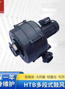 厂家供应HTB多段式鼓风机工业低噪音HTB75-105多段式风机现货