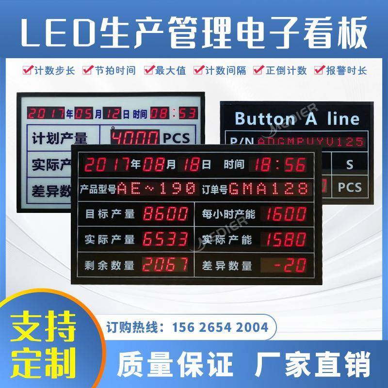 RS485通讯车间流水线看板数码管生产显示屏LED产量计数看板定制