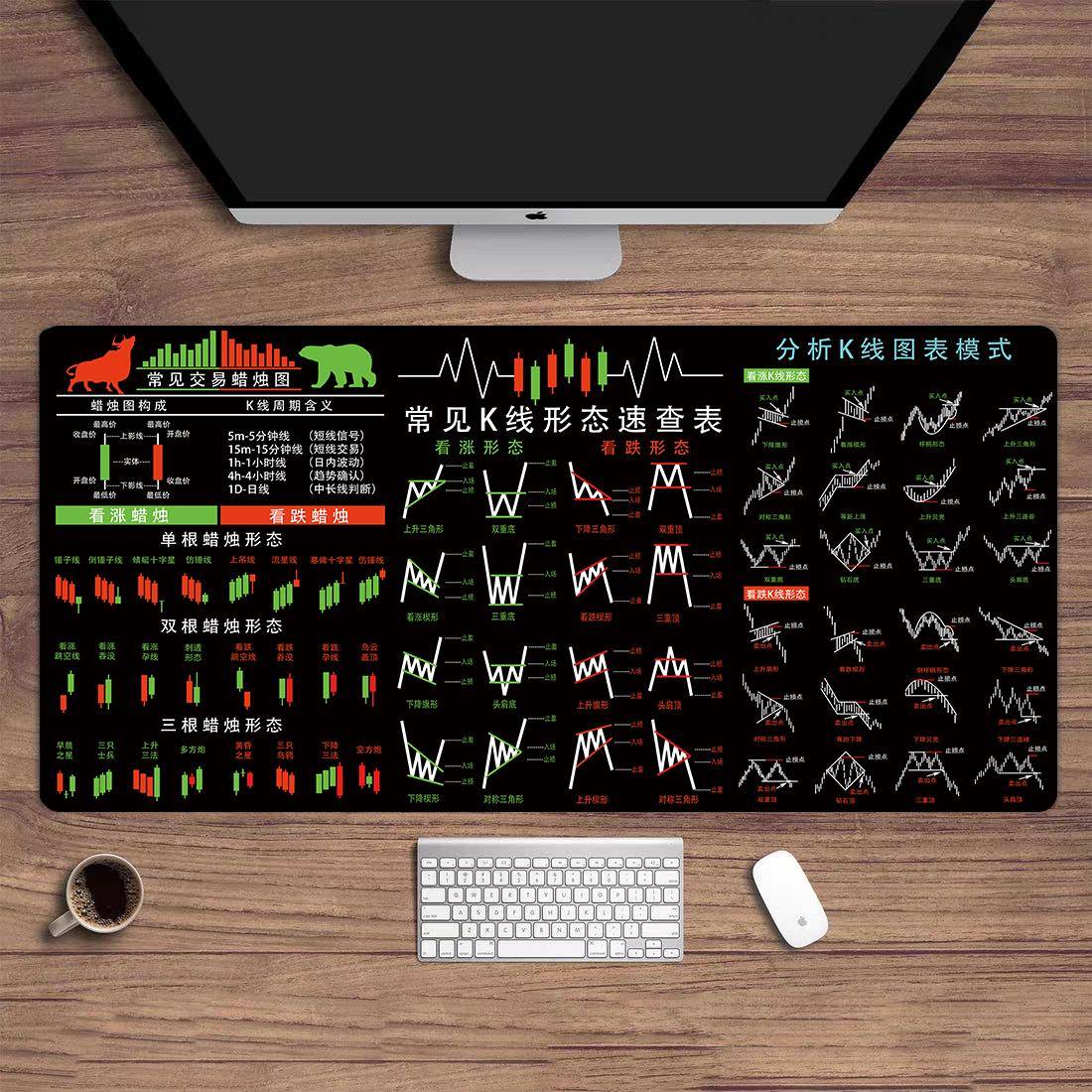 外汇期货炒股K线图鼠标垫股票投资交易员超大号防滑电脑办公桌垫