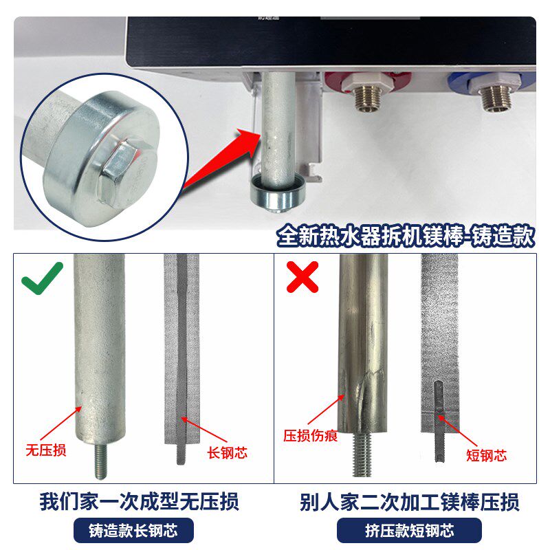 比德斯适用电热水器镁棒通用40/50/60/80L升源厂配件铸造款阳极棒,生活电器,其他生活家电配件,淘宝优惠券,粉丝福利购,淘宝优惠卷