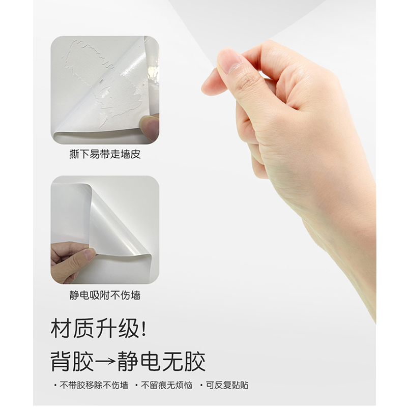 静电白板墙贴家用儿童涂鸦画画黑板贴纸可移除擦写不伤墙壁写字板