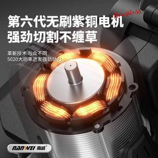 草坪修剪农用锂电打草机 南威电动割草机小型家用手持除草机充电式