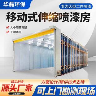 移動縮漆房伸動折疊干濕兩電用軌道式 伸縮噴漆房 噴PHE房移動式