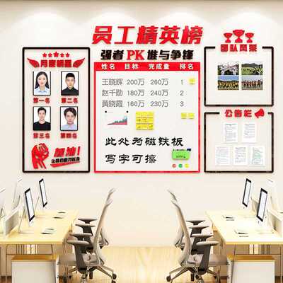 板办公优秀员工榜墙优秀文化企业展示业绩装饰办公室销售业贴荣誉