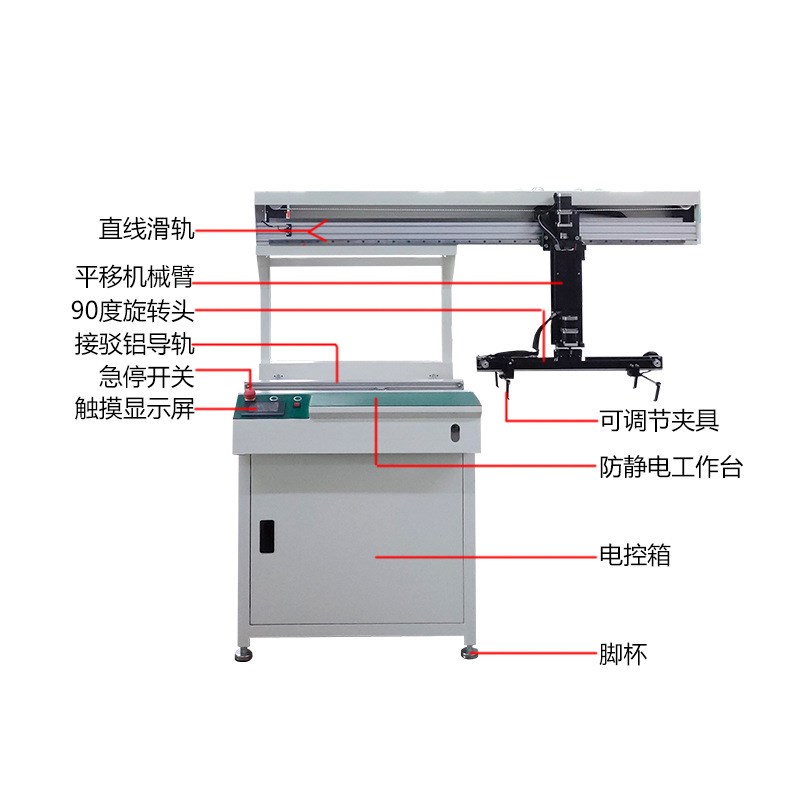 全自动机械手PCB电路板9t0度旋转SMT设备多线合一抓手机械臂平移