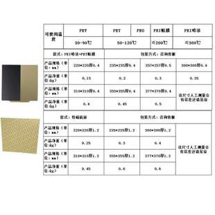 3D打印机配件pei面板喷涂pet弹簧钢板贴膜双面打印软磁贴软磁底座