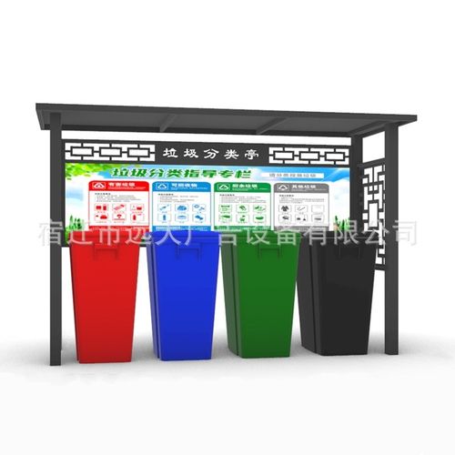 小区物业垃圾分类亭生产厂家w社区环保垃圾分类回收亭收集亭制作