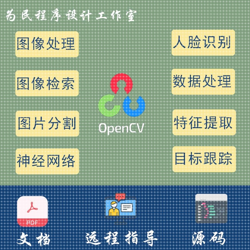 OpenCV图像处理/人脸识别/数据提取/图片分割/神经网络/调试代做