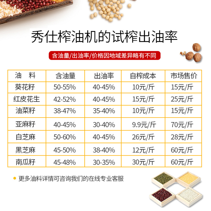 新款秀仕榨油机家用小型全自动不锈钢花生芝麻多功能商用炸油机款