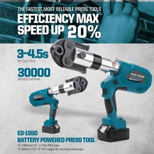 巨力ZUPPER卓普充电式 1550不锈钢管电动卡压工具 电动液压钳ED