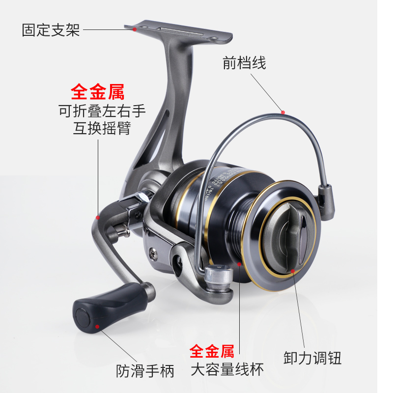 纺车轮全金属鱼轮路亚渔轮海竿远投鱼线轮全不锈钢海杆仿车轮